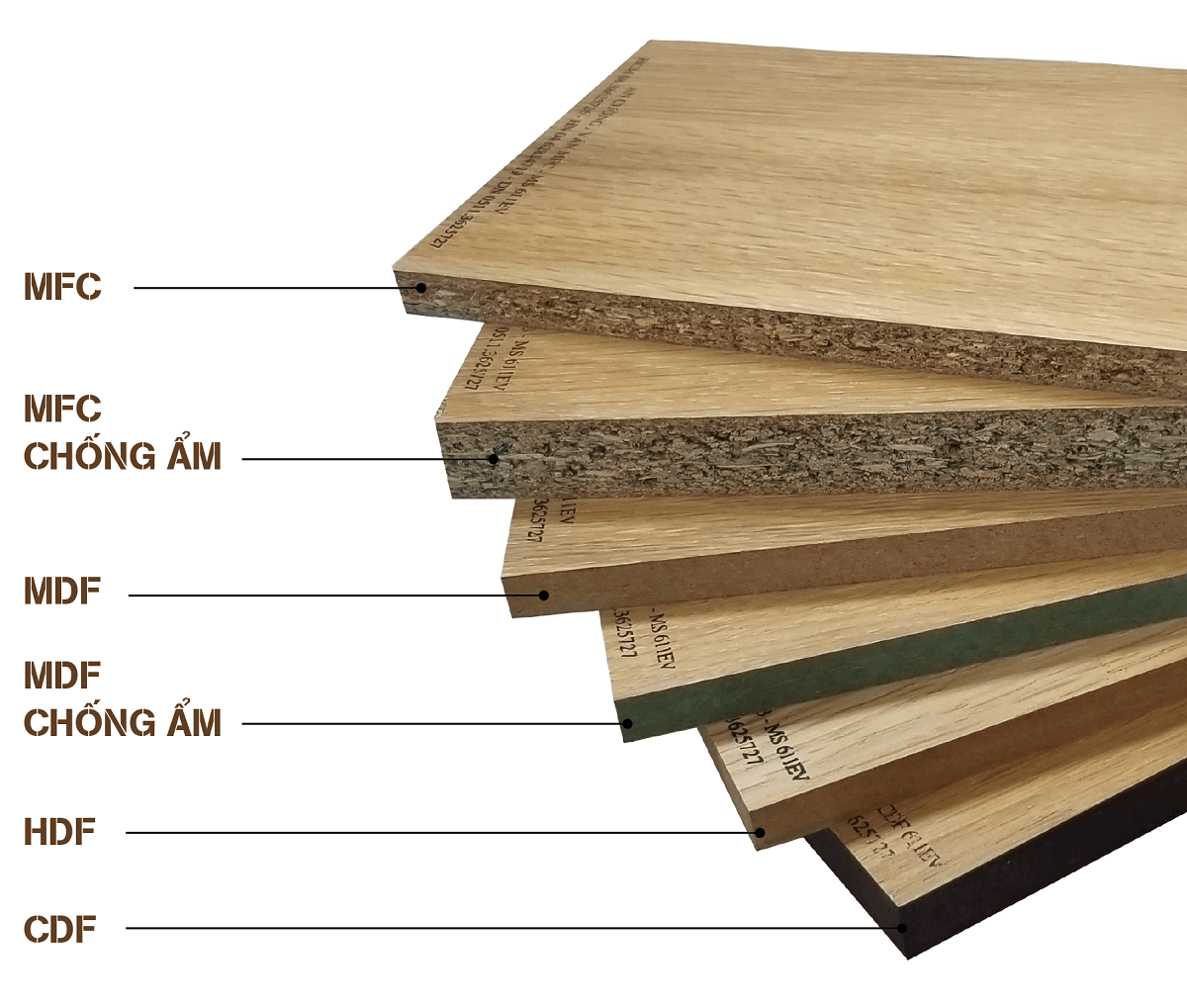 cách nhận biết ván gỗ MDF và MFC mà bạn nên biết